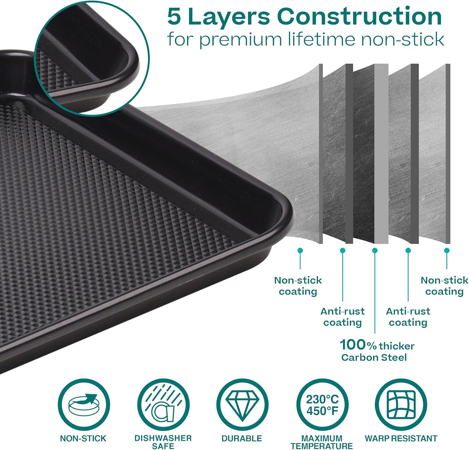 Baking Sheet Pan Set