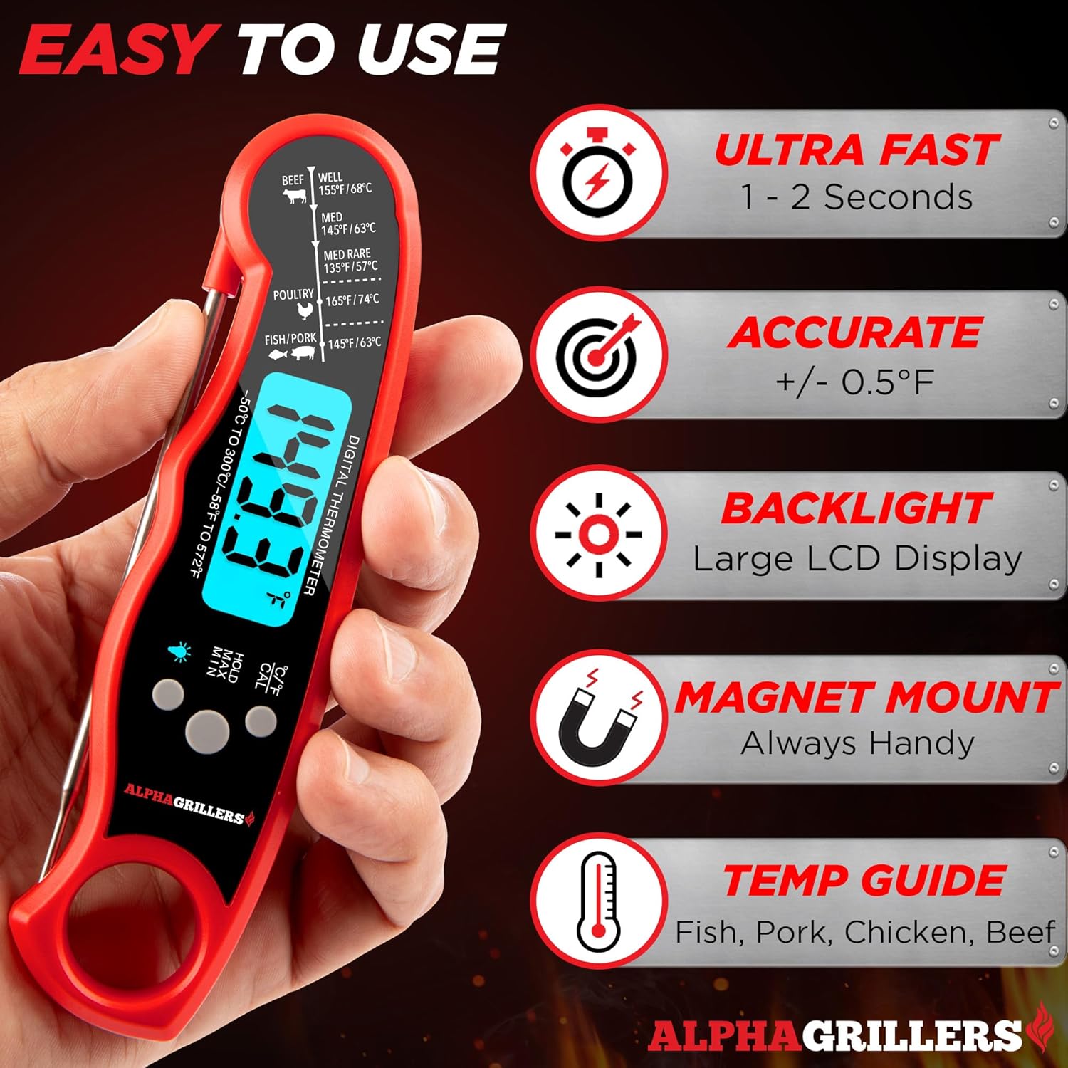 Alpha Grillers Meat Thermometer Digital