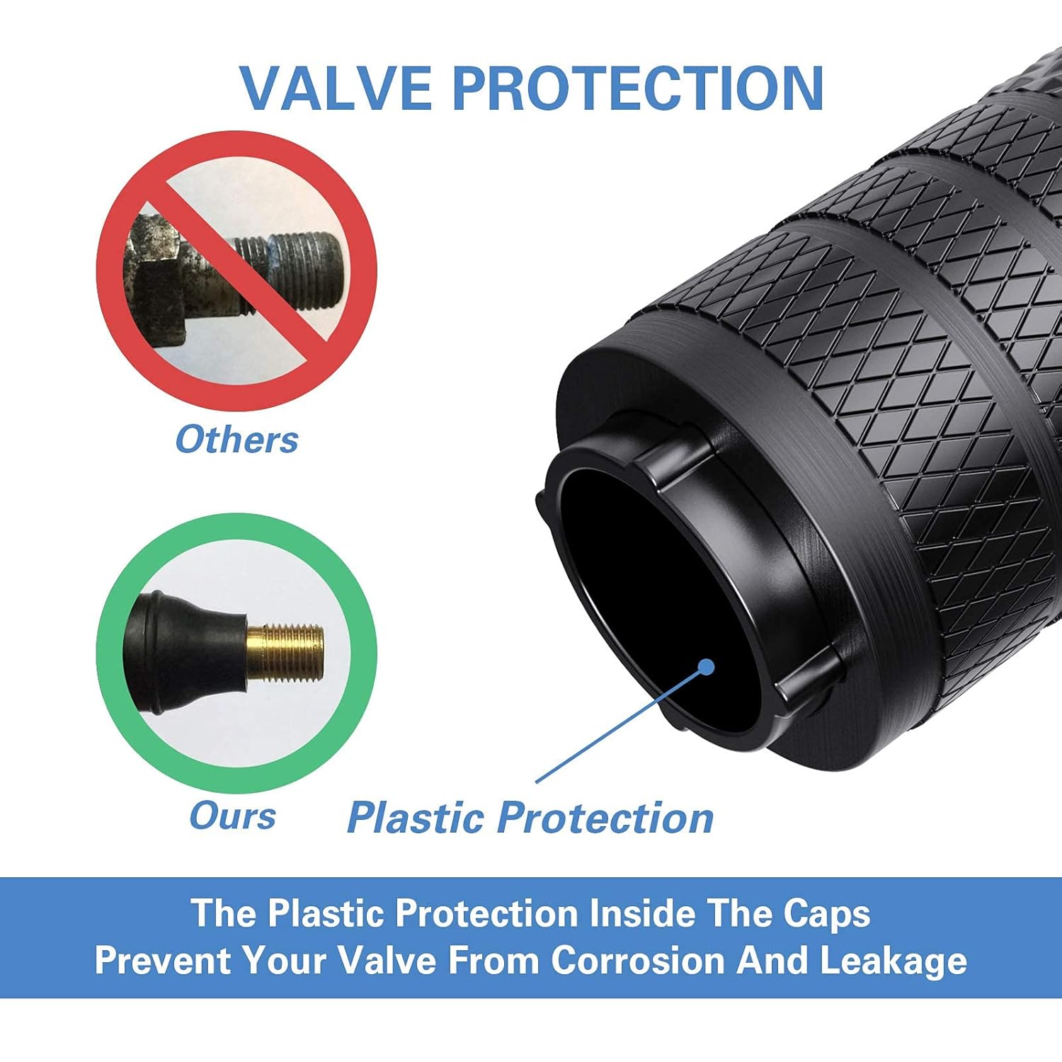 Tire Valve Stem Caps