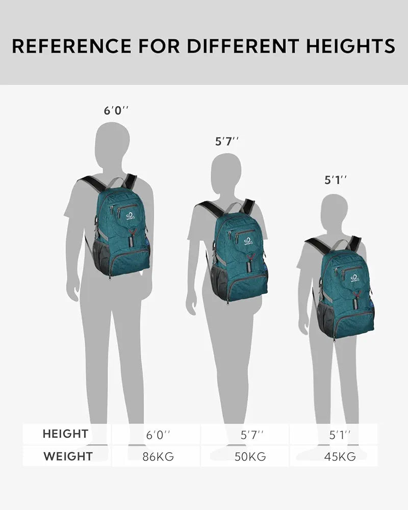 Small Lightweight Packable Backpack