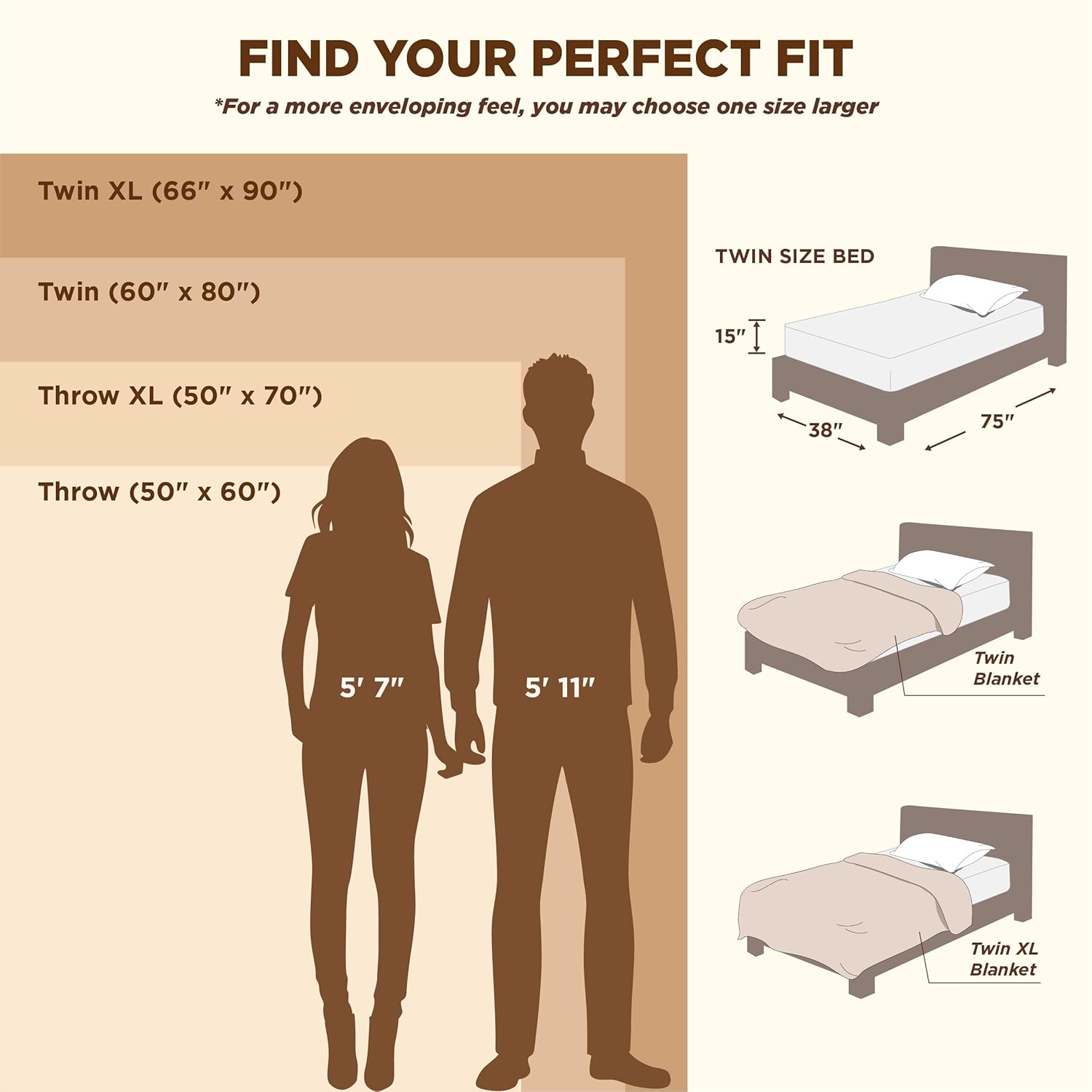 GentleSoft White Throw Blanket for Couch