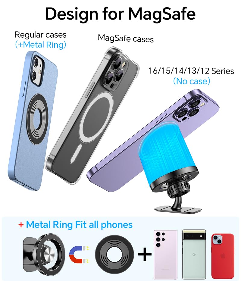 Magnetic Phone Holder for Car