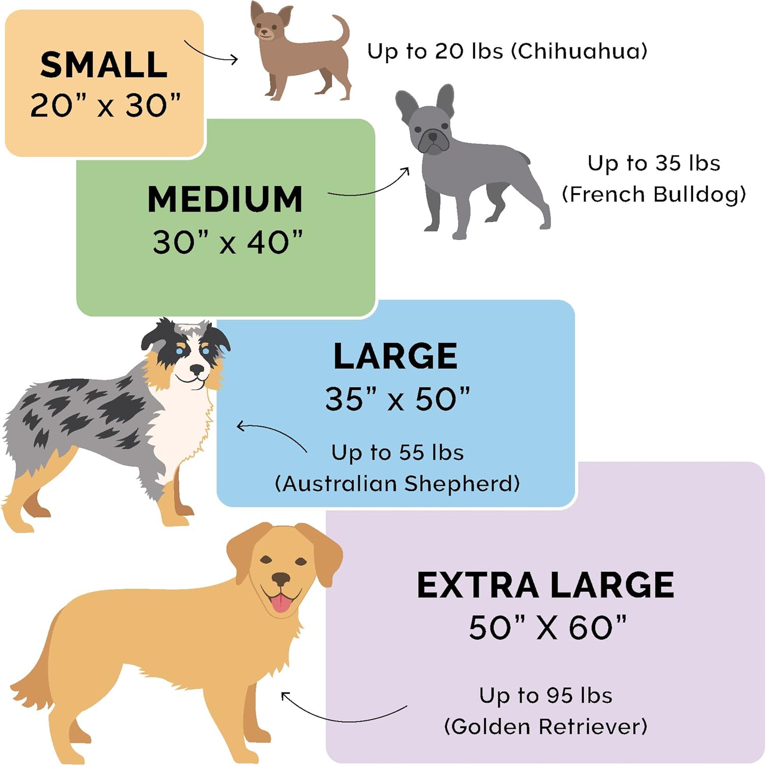 Waterproof Throw Blanket for Dogs