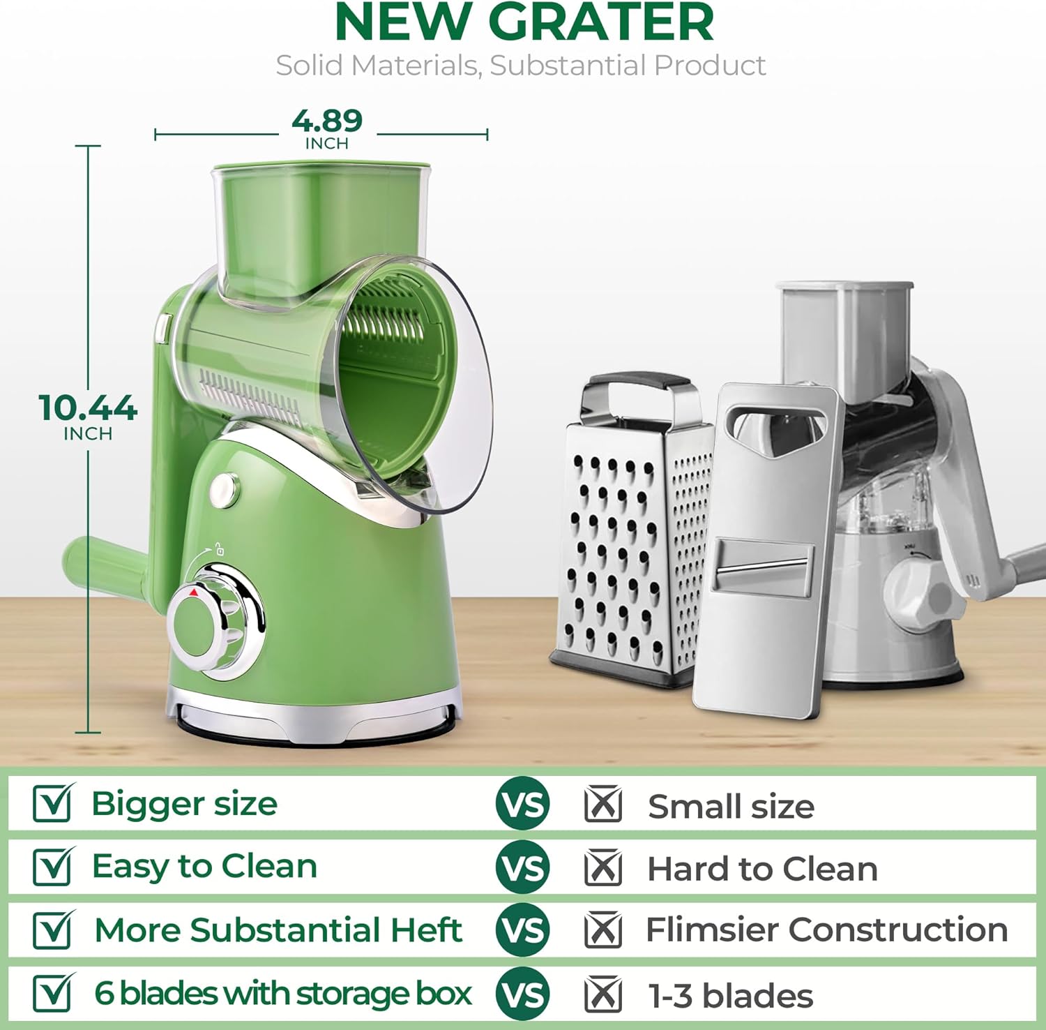 Rotary Cheese Grater