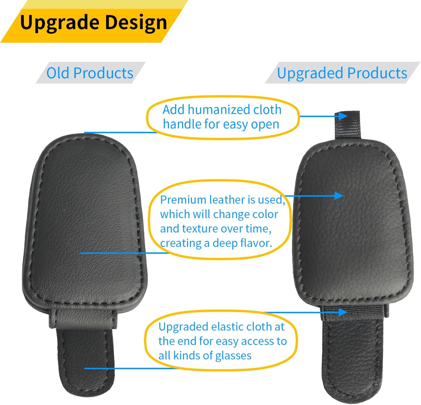 Yuoyar Sunglass Holder for Car, Magnetic Leather Sunglasses Holder and Ticket Card Clip, Car Visor Accessories, 2 Packs (Black)