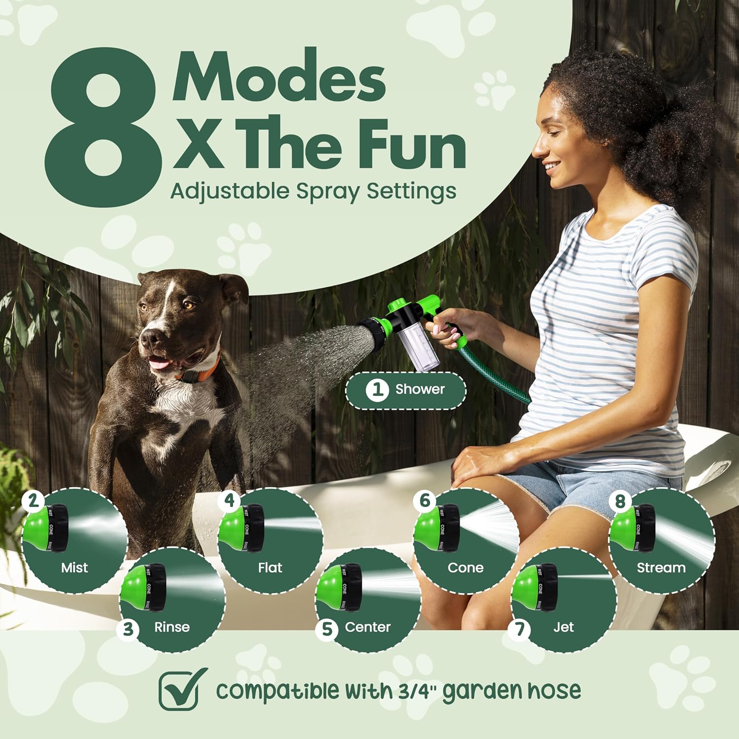 Soap & Shampoo Dispenser for Pet Wash and Garden Hose Sprayer Nozzle by Girl With The Dogs