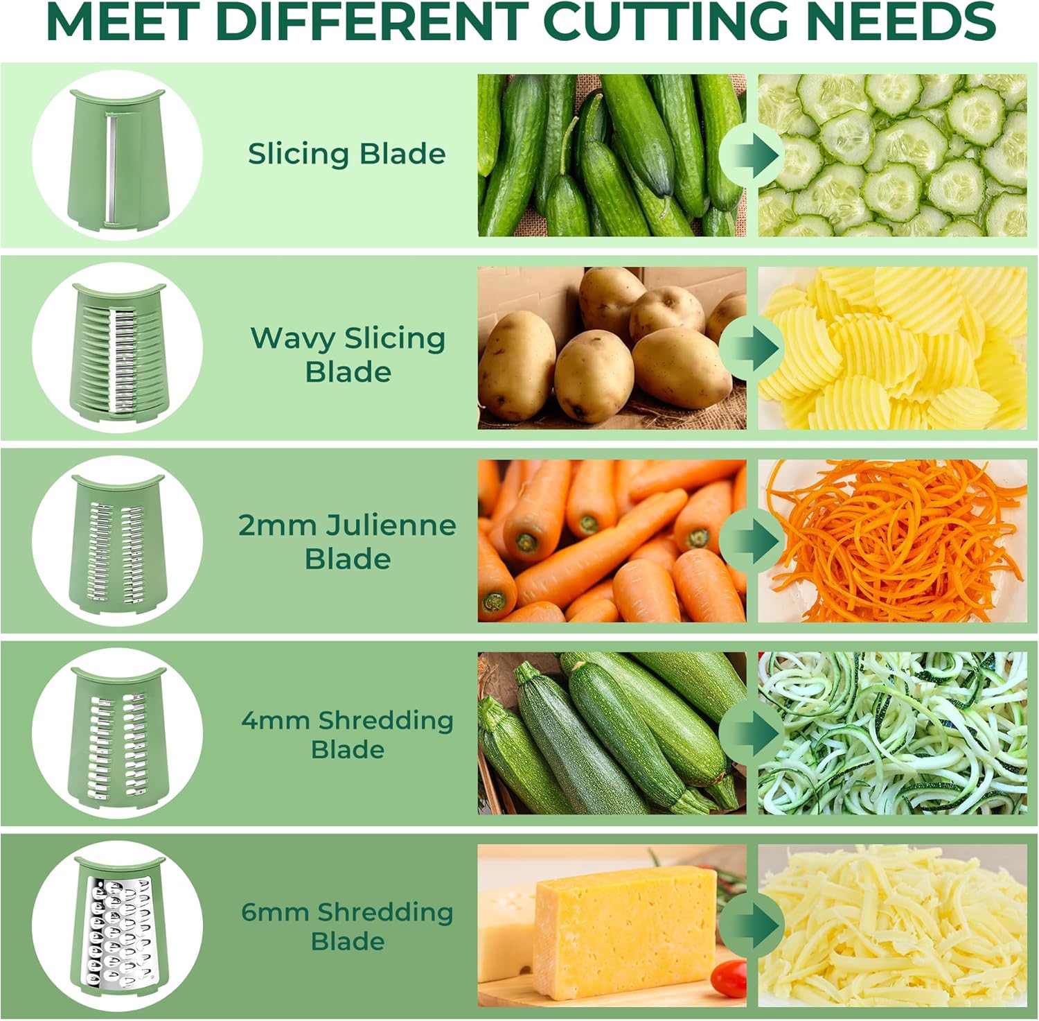 Rotary Cheese Grater