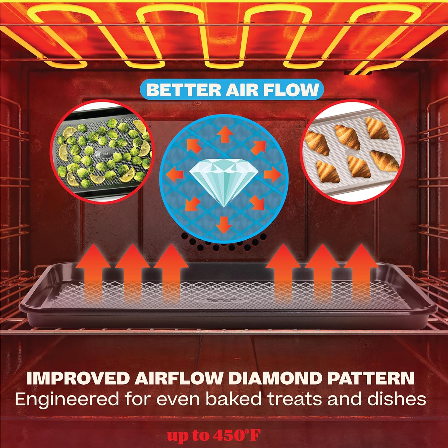 Baking Sheet Pan Set