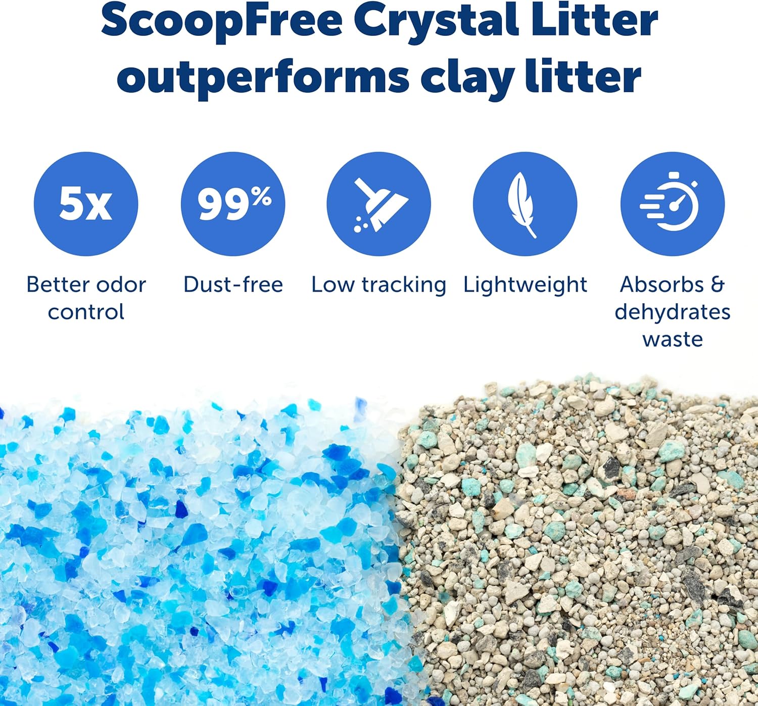 PetSafe ScoopFree Crystal Cat Litter & Refill Tray with Lid, Fresh Scent, 4.3 Lb Bag with Each Tray, Pack of 3