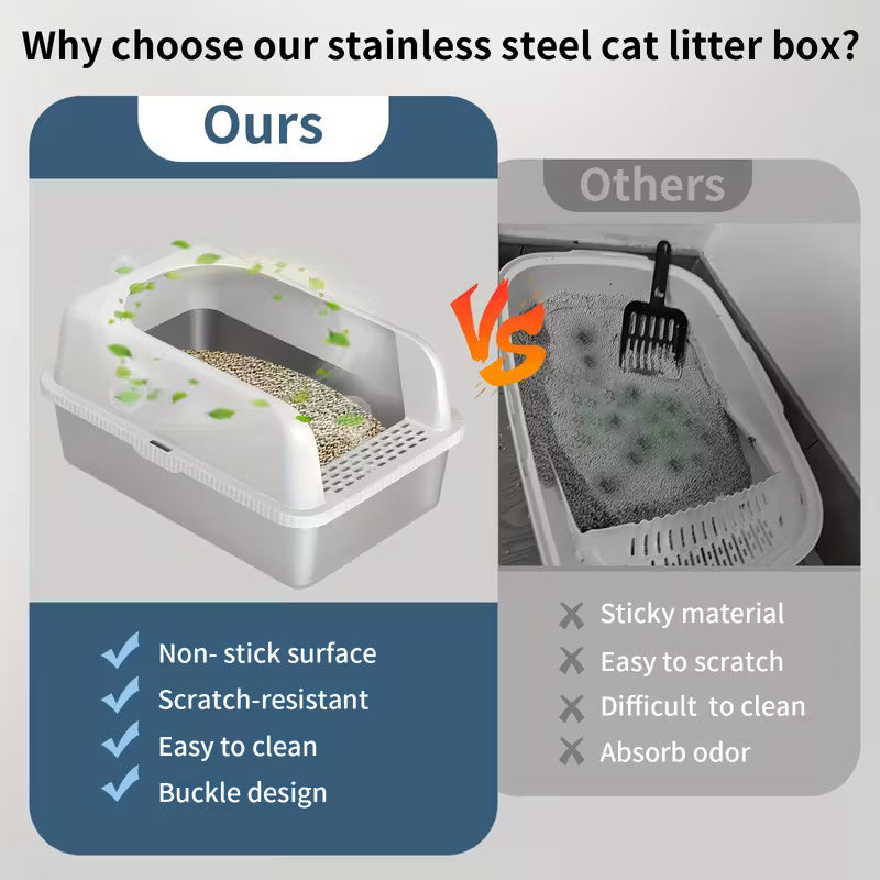 Cat Litter Box