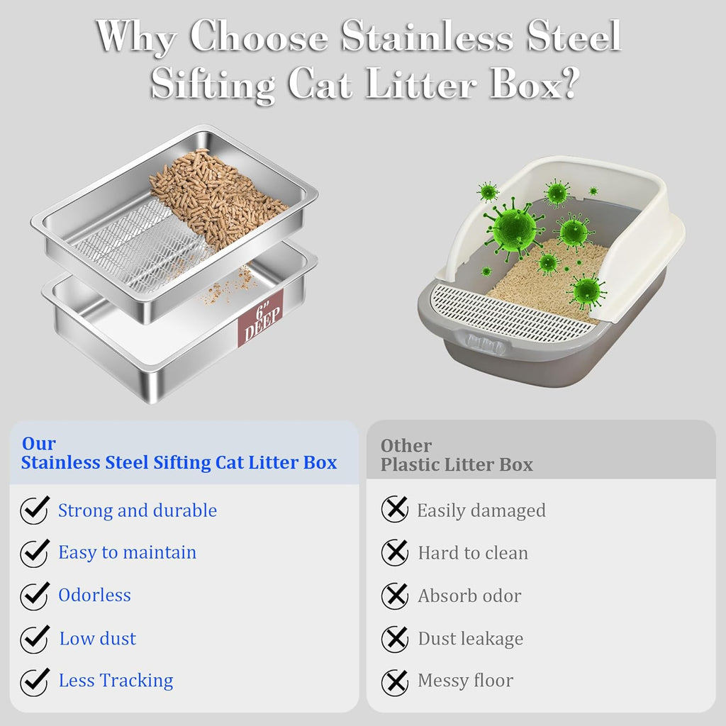 Stainless Steel Sifting Cat Litter Box for Pine Pellets, XL Extra Large Metal Cat Litter Box Sifter Pan with Litter Scoop, Low Dust, Odor Control, Easy Cleaning