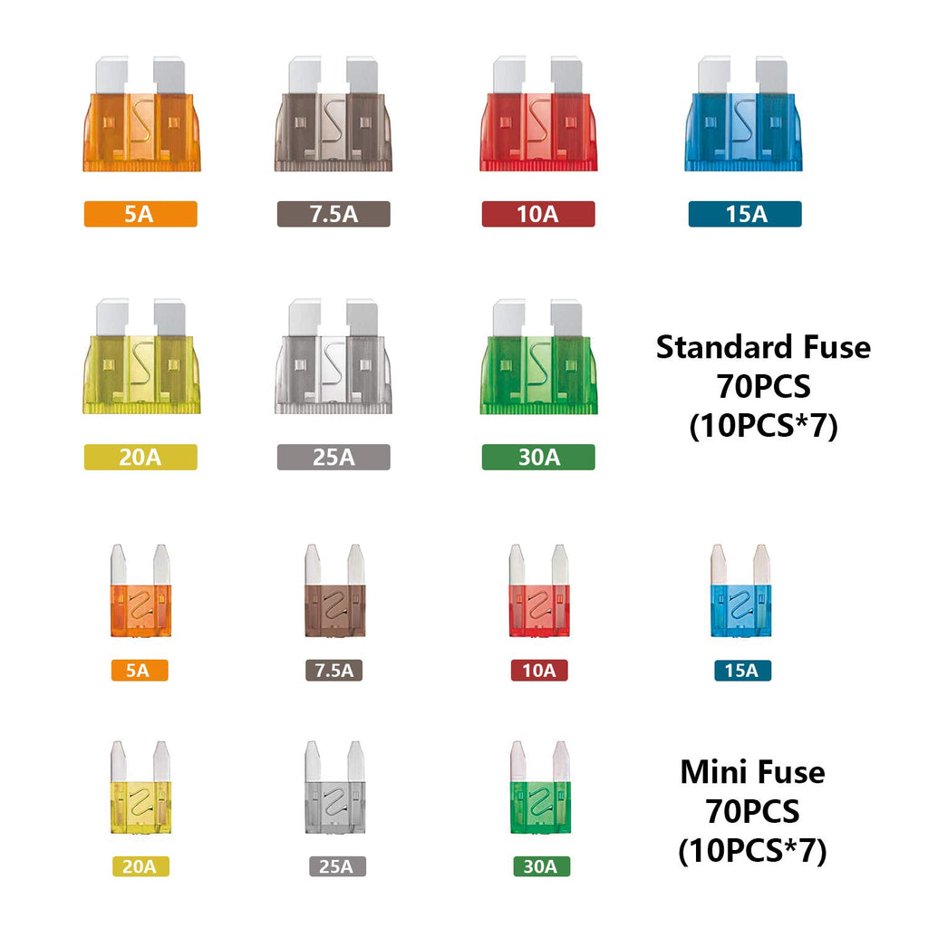140 Pcs Fuses Automotive Kit - Blade Auto Fuse Assortment Standard and Mini Car Fuse for Marine, RV, Camper, Boat, Truck (5A 7.5A 10A 15A 20A 25A 30AMP/ATC/ATO