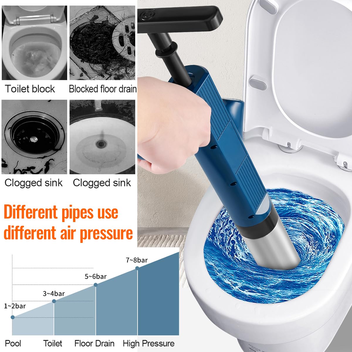 Toilet Plunger, Stainless Steel Toilet Unclogger for Clogged Toilets, High Pressure Plunge Blaster, Heavy Duty Air Plunger for Toilet, Bathroom, Floor Drain, Sink, Kitchen (Blue)